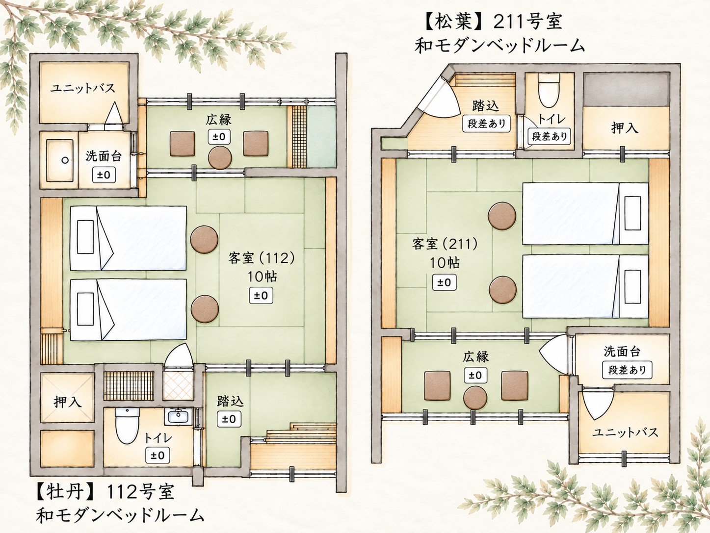 客室平面図